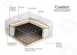 Στρώμα ορθοπαιδικό Comfort -- bonnel 